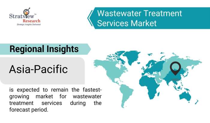 Wastewater-Treatment-Services-Market-Regional-Insights